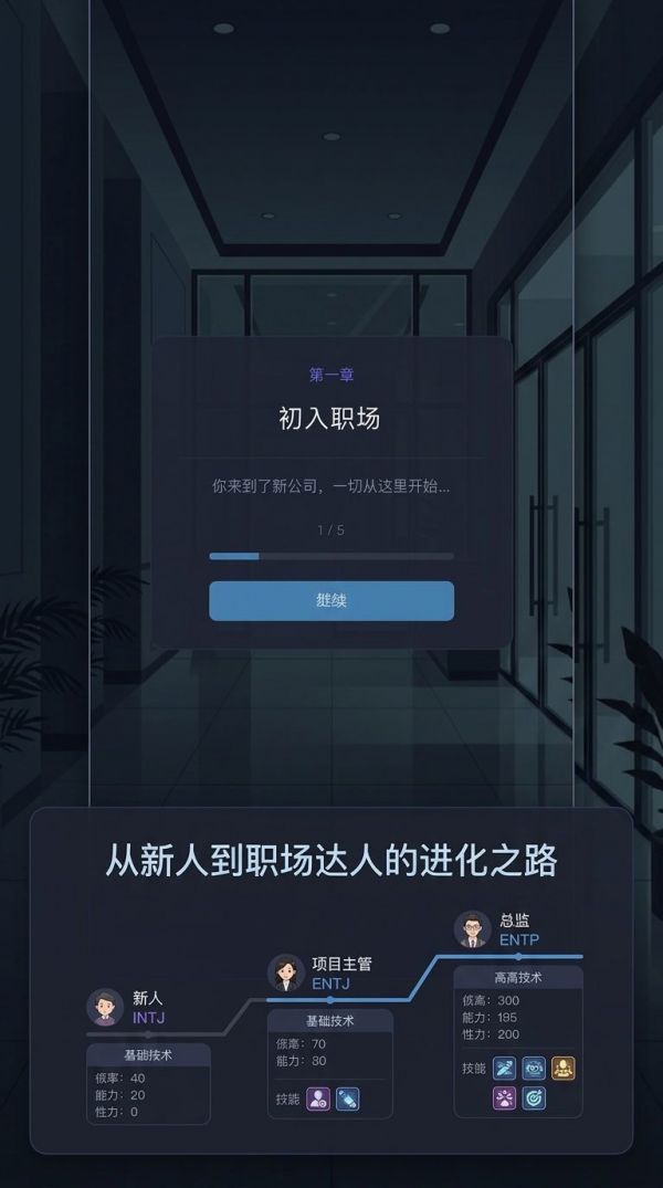 职场：MI人格好玩吗 职场：MI人格玩法简介