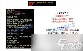 DNF2026血法技能数据是怎样的