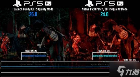 PS5 Pro体验大升级！数毛社盛赞《红色沙漠》最新更新