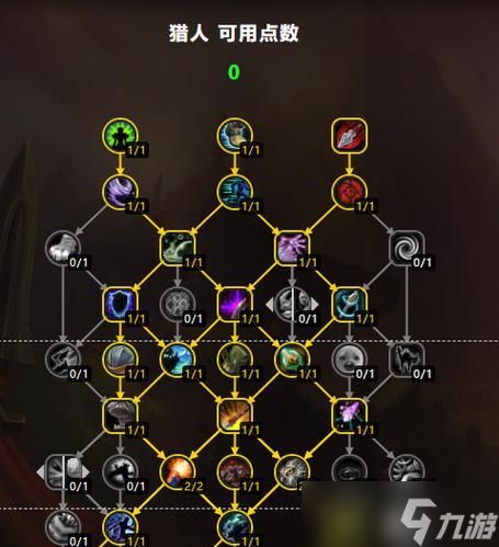 《魔兽世界》中薄皮天赋如何加点?