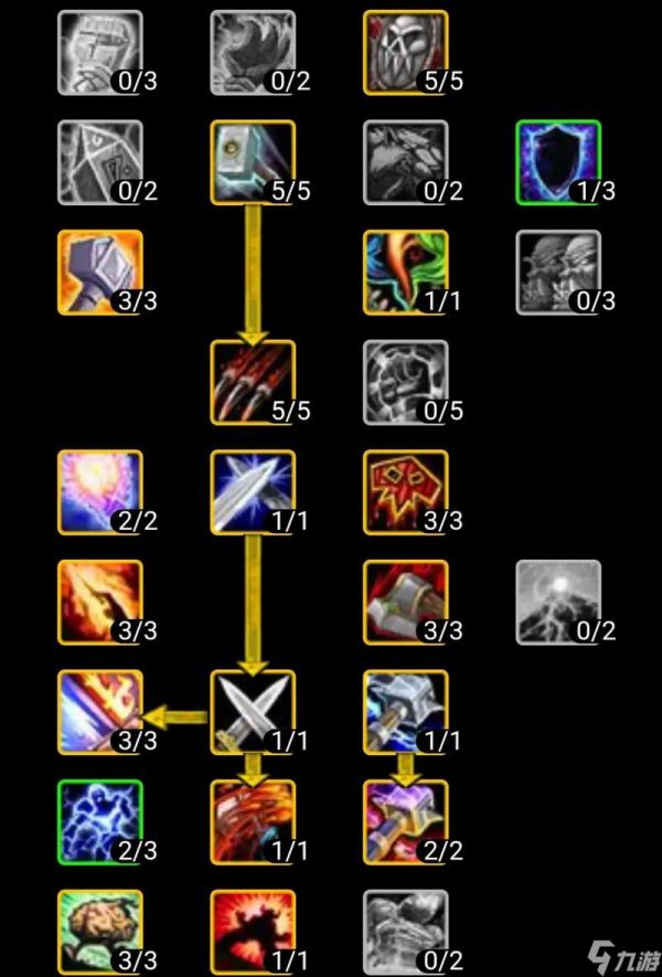 《魔兽世界》中薄皮天赋如何加点?