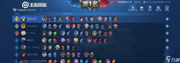 王者荣耀刚上王者后应如何进行游戏？