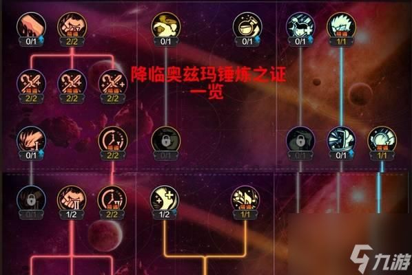 魔兽熔炼钢锭技能学习地点在哪?