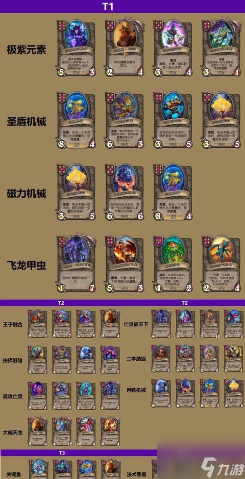 炉石传说构造亡灵如何刷出?有哪些技巧?