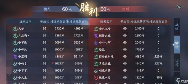 逆水寒龙吟技能加点与搭配技巧解析（打造强大的逆水寒龙吟角色）