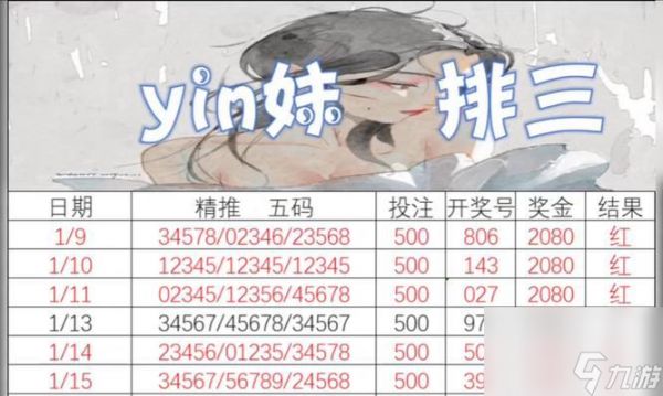 《弹弹堂手游新区冲榜排位赛上榜方法解析》(从零到冲榜高手)