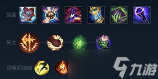 LOL无限火力凯南出装攻略