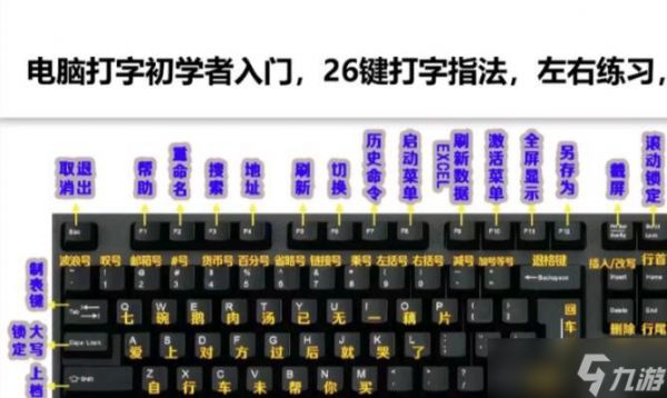 《奴役西游记PC版键盘操作指南》（轻松掌握西游世界的控制权）