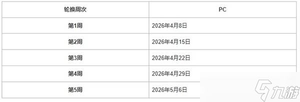 《绝地求生》41.1地图轮换详情