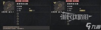 《红色沙漠》安图布拉之眼在哪里及获取方法 安图布拉之眼在哪