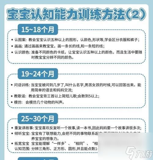 附法宝宝培养技巧是什么？如何快速提升其能力？