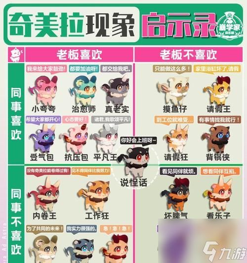 《以妙奇星球打工技巧详解》(最强打工角色带你畅游星球)