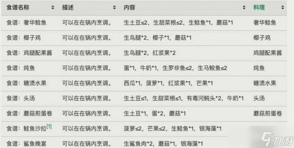 刺客信条奥德赛（一次精彩的海上冒险之旅）