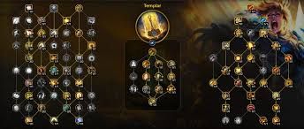 魔兽世界12.0前夕敏锐贼天赋怎么加点