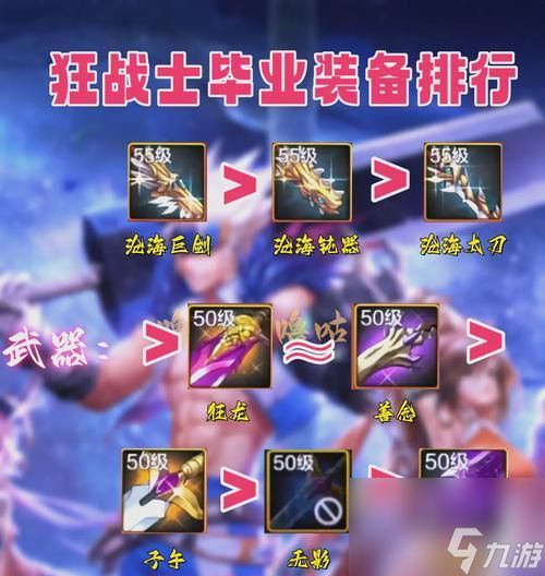 地下城手游新装备更新内容是什么？新装备如何获取？