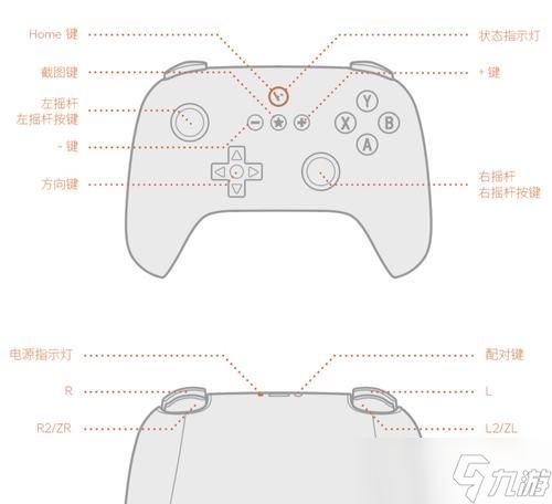 火影忍者手柄镜子使用方法是什么？