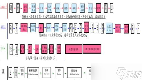 问道中变装的操作流程是什么?