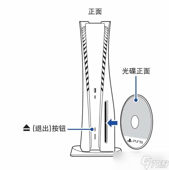 玩家询问PS5游戏光盘好脏怎么办？热心网友纷纷支招