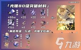 崩坏星穹铁道Archer培养方法