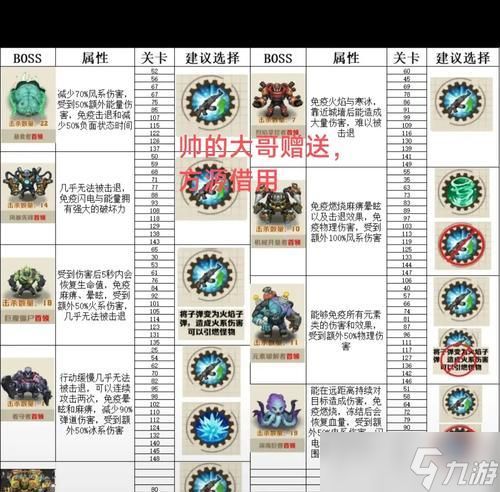 暖雪龙帝姬夏（征服BOSS）