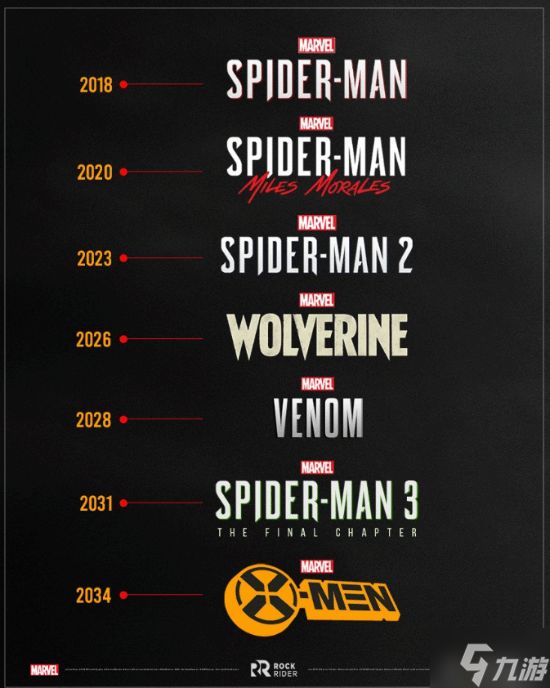 PS王炸阵容泄露:失眠组多款大作时间表曝光!