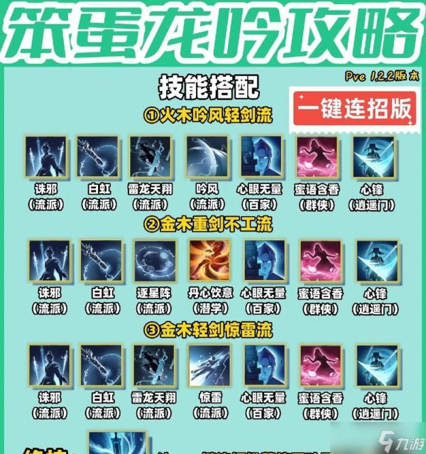 逆水寒龙吟技能（打造最强龙吟流派）