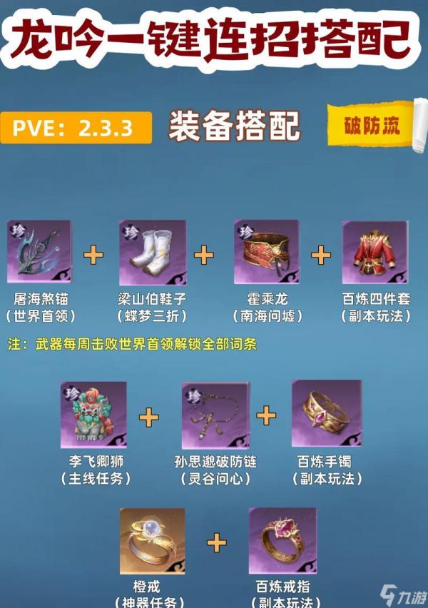 逆水寒龙吟技能（打造最强龙吟流派）