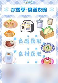 心动小镇冰雪季潮流季美食食谱有哪些