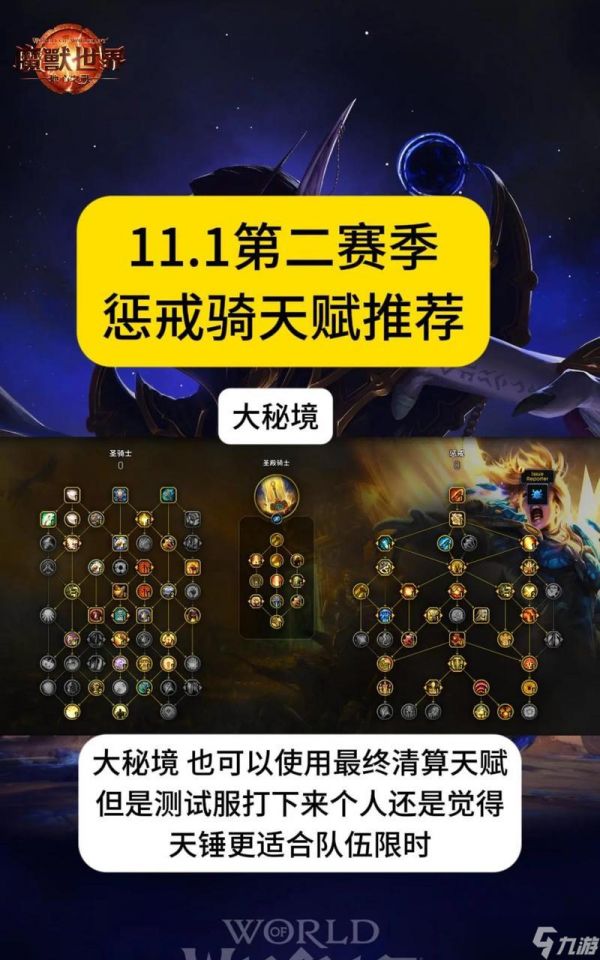 魔兽领主中盟主的选择标准是什么?