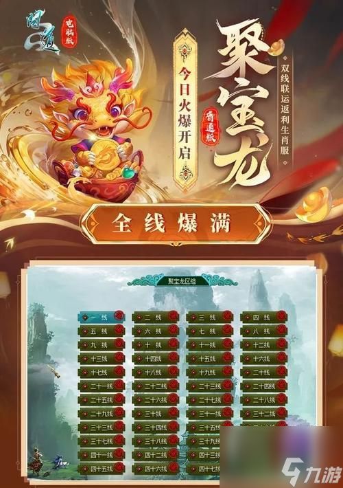 问道聚宝龙变神兽方法是什么？如何成功变神兽？