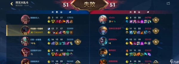 英雄联盟人机开局的正确方式是什么？