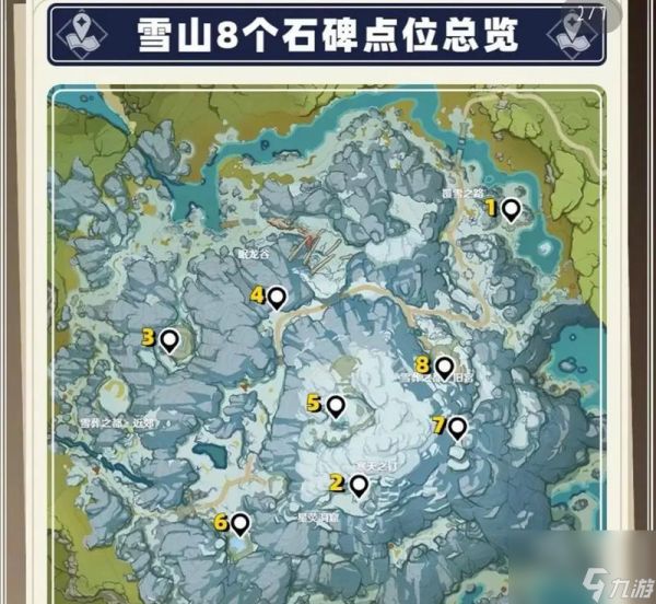 原神龙脊雪山铭文石碑宝盒位置详解（探寻宝藏之旅）