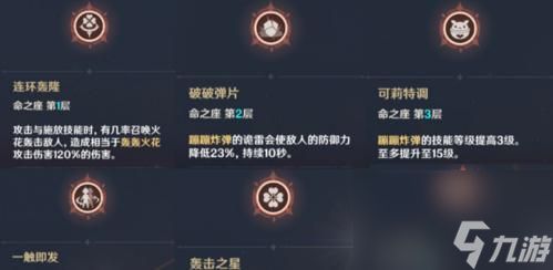 《探究原神可莉命之座的玩法和魅力》(感受原神世界中的神奇力量)