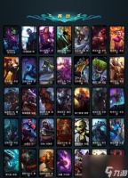 英雄联盟皮肤估价标准是什么