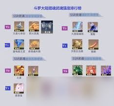 <a id='link_pop' class='keyword-tag' href='https://www.9game.cn/dldllhsj/'>斗罗大陆猎魂世界</a>攻略有什么