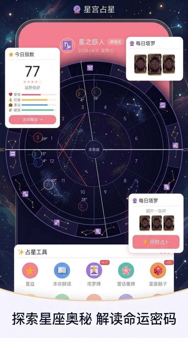 星宫占星好玩吗 星宫占星玩法简介