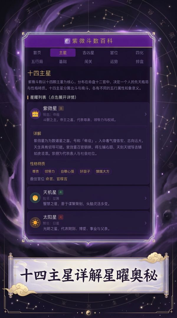 紫微斗数好玩吗 紫微斗数玩法简介