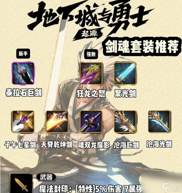 剑魂防装打槽怎么弄出来？打槽有什么好处？