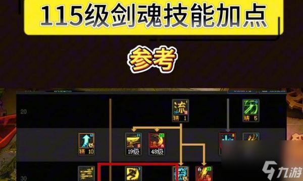 剑魂防装打槽怎么弄出来？打槽有什么好处？