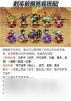 王者之弈谋士队怎么搭配