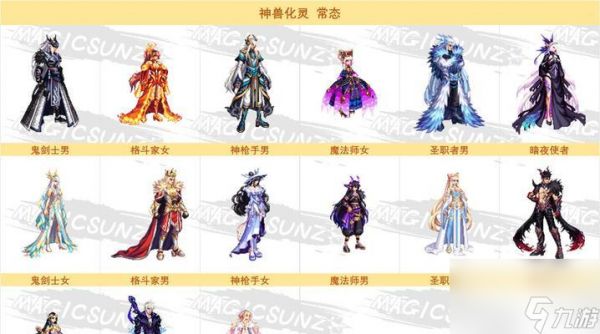 地下城时装帽子属性如何选择?哪种更实用?