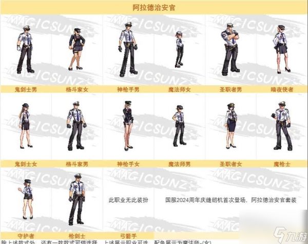 地下城时装帽子属性如何选择?哪种更实用?