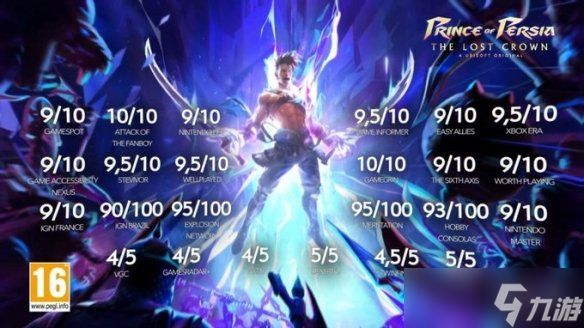 《波斯王子:失落的王冠》团队重组 正在构思新游戏！