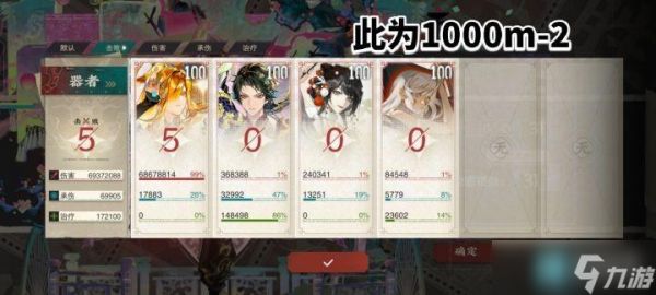 物华弥新梦魇1000m-30难度打法