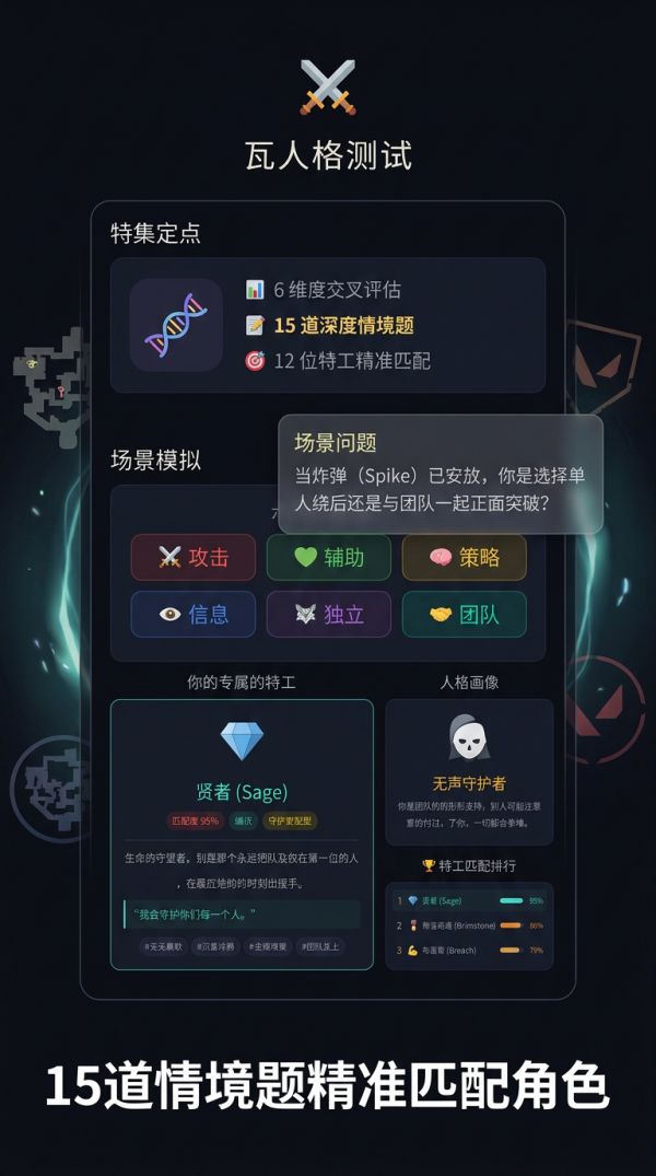 瓦人格测试好玩吗 瓦人格测试玩法简介