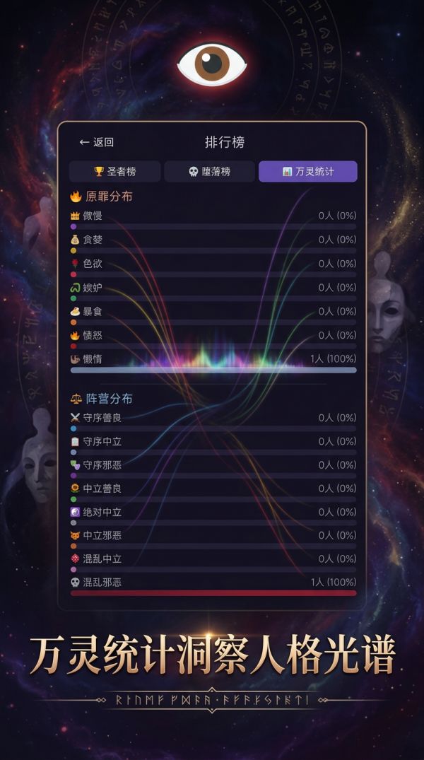 原罪审判：人格测试什么时候出 公测上线时间预告