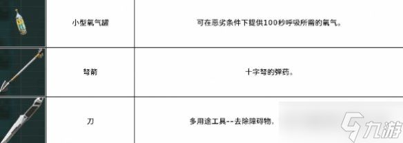 《永恒天空》全工具介绍