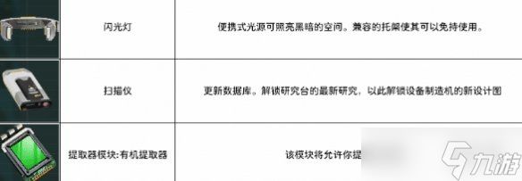 《永恒天空》全工具介绍