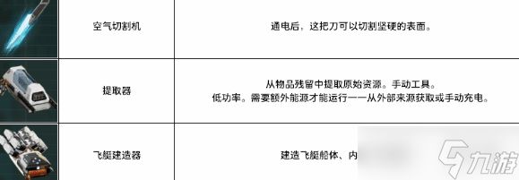 《永恒天空》全工具介绍