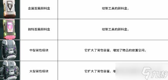 《永恒天空》全工具介绍